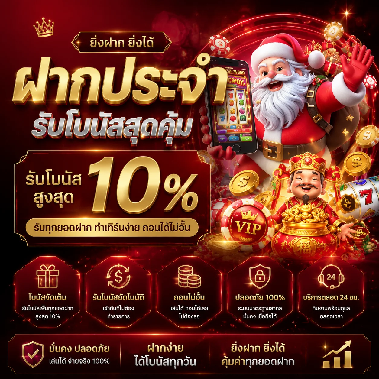 เปรียบเทียบค่า RTP เกมสล็อตทดลองเล่น