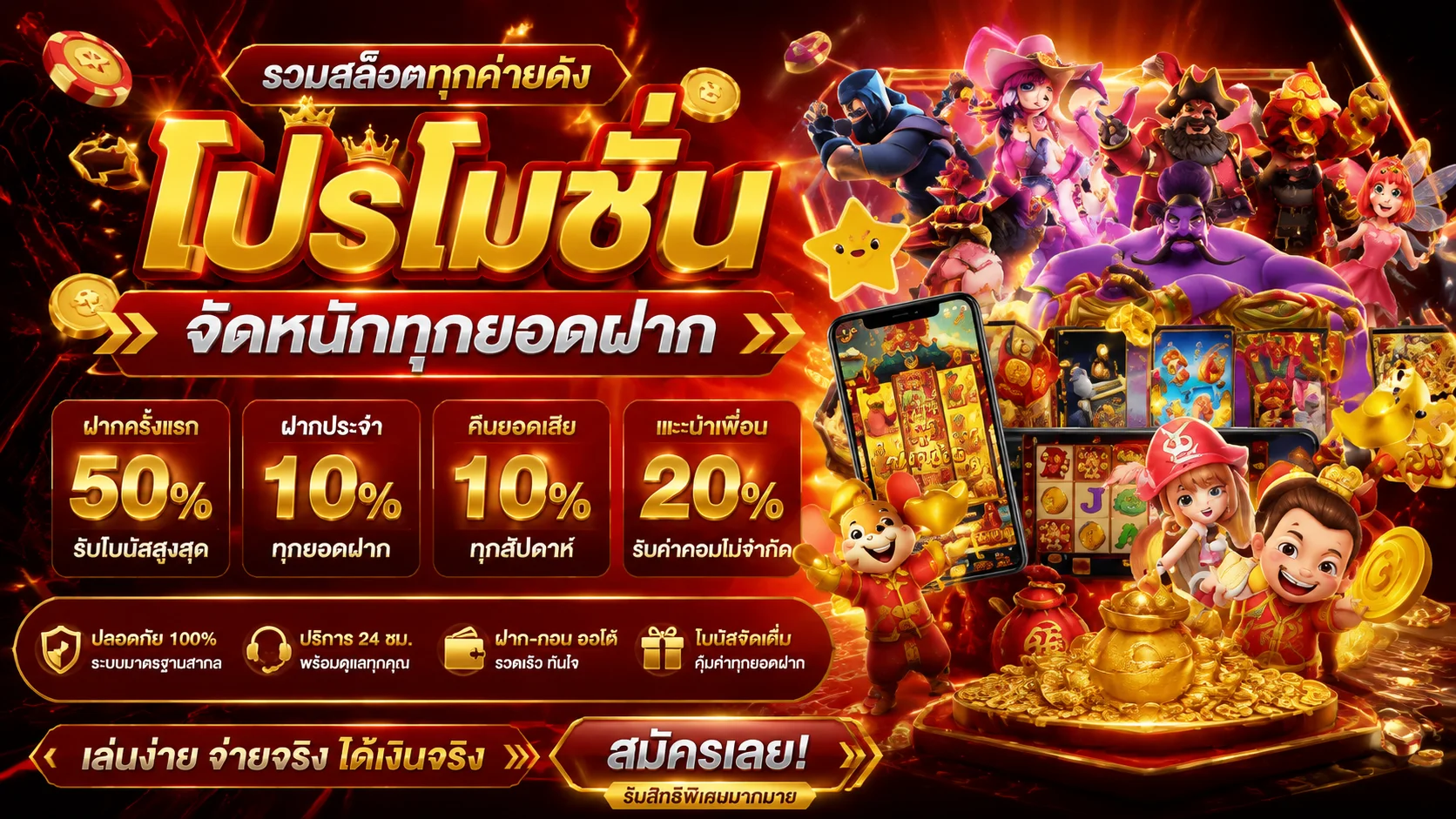 ติดต่อทีมซัพพอร์ต MNGAMES888 แชทสด 24 ชั่วโมง